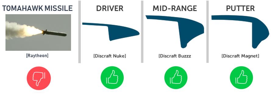 Age of aggression Tomahawk